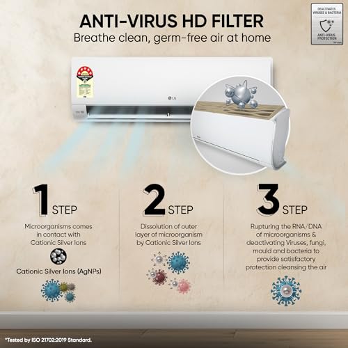 LG 1 Ton 5 Star, New star rated, Smart Inverter Split AC (Copper, AI Convertible 6-in-1 Cooling, Faster Cooling & Energy Saving, HD Filter with Anti-Virus Protection, Him Clean, AS-Q14YNZE, White) 14 41v4odAmU7L