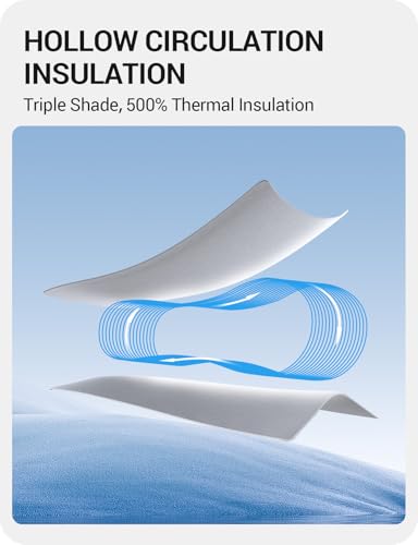 Image of BASENOR 2024-2020 Tesla Model Y Sunshade Roof, [Nano Ice-Crystal Coatings] Heat Insulation Glass Roof Shade, Top Window Retractable Sun Protection, Sunroof Blocking Cover Black