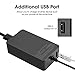 Surface Charger, 44W Power Supply Adapter for Microsoft Surface Pro 3/4/5/6/7, Surface Laptop, Surface Book, Surface Go, Surface Laptop Go, with 6.2 Ft Power Cord