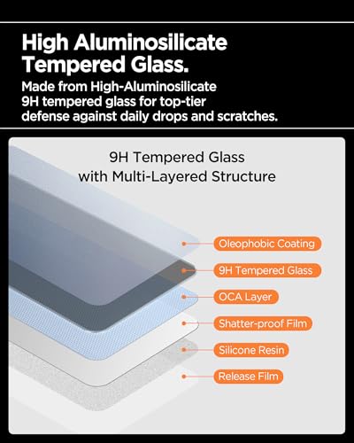 Image of Spigen AlignMaster S [Privacy] Tempered Glass Screen Guard for iPhone 16 Pro [2 Pack]