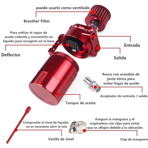La mejor comparación de Depósitos los preferidos por los clientes. 2 Imagen adicional