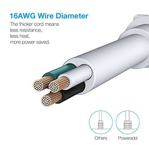 image for POWERADD Power Strip 3 Outlets with 3 Fast Charging USB Ports, 5ft Ext
