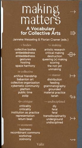 Making Matters Collective Arts analyser l'art partagé sans jargon complexe - 2