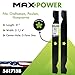 MaxPower 561713B 2-Blade Set for 42