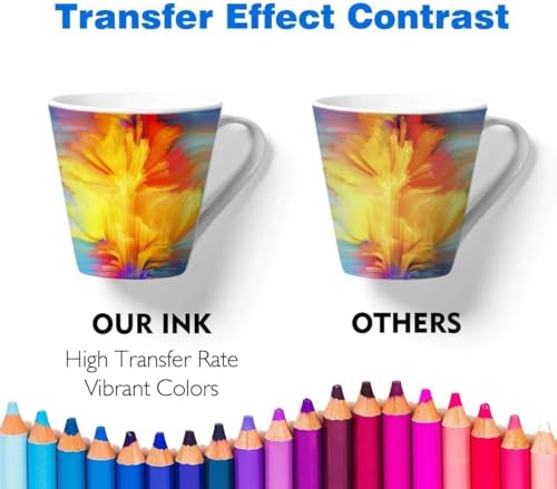 Image of Super-Tank DTF T-Shirt Printer with DTF Ink and Powder Pack for Heat Transfers, Easy Filling, Built-in Scanner and Copier- Medium DTF Conversion Printer