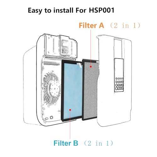 HSP001 Replacement Filter Compatible with HSP001 Air Clean-er Purifier 4-in-2 filters of Main Filter, Activated Carbon and Cold Catalyst, 2 Packs by FCFMY - Image 2