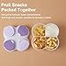 ZRHR Formula Dispenser No-Spill with Four Compartment, Infant Milk Powder Dispenser Portable On The Go, Kids Snack Formula Containers for Travel Hold Outdoor, Violet