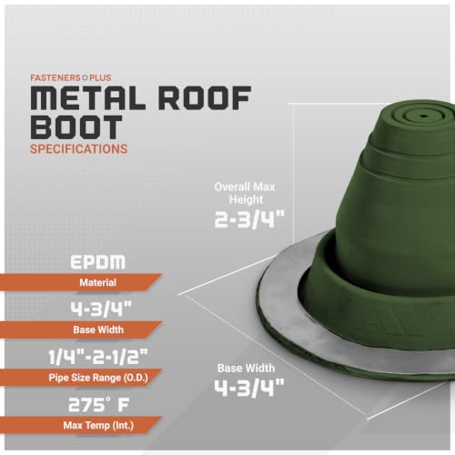 Image of Fasteners Plus #1 Round EPDM Metal Roof Pipe Flashing Boot (Fits 1 /4 inch - 2-1 /2 inch Pipe OD), Dark Green