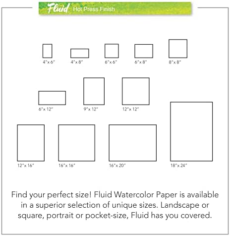 Fluid Watercolor Paper Block, 6 x 6 inches, 15 White Sheets, 140 lb (300 GSM) Hot Press Pad for Artist Painting and Wet Media - 5
