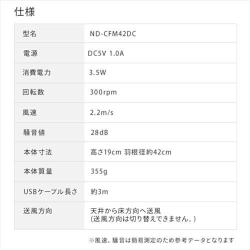 日本電興 DCミニシーリングファン ND-CFM42DC の商品画像 8