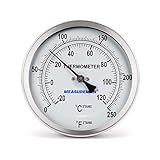 MEASUREMAN Fully Stainless Steel Pot, Ke...