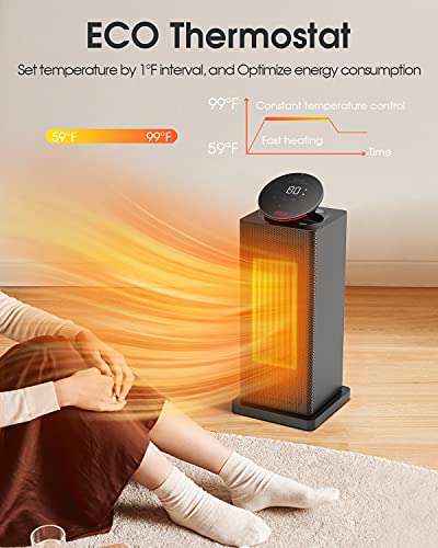 Space Heater, 1500W Oscillating Portable Heater With Eco Temperature Control, Electric Heater With 24H Timer Overheat & Tip-Over Protection, Remote, Space Heaters For Indoor Use Office Bedroom #TOP2