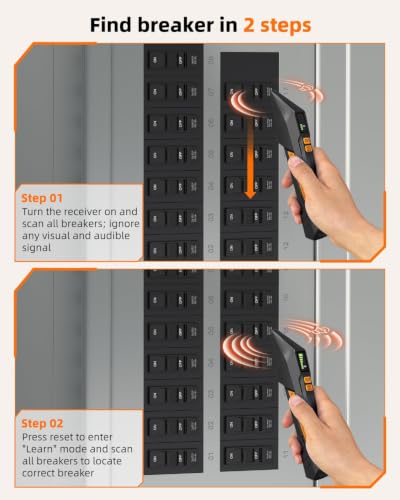 Focemta FTCT02 Circuit Breaker Finder
