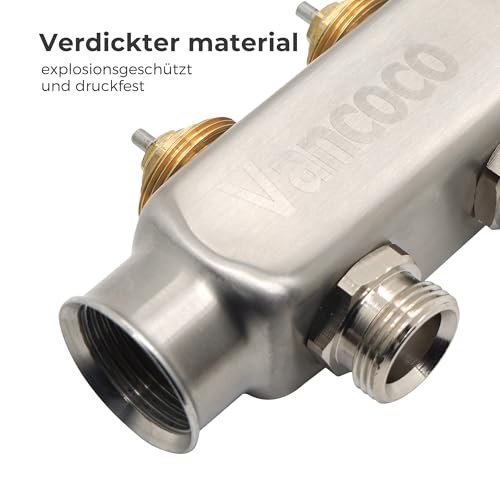 Vancoco Heizkreisverteiler Edelstahl für 2 Heizkreise mit Eurokonus 3/4 (16 x 2 mm), Fußbodenheizung Verteiler mit Durchflussmesser, Schnellentlüfter Set, 1 Kugelhähne und Klemmringverschraubung