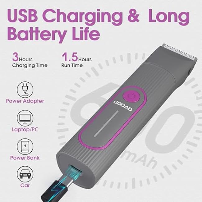 Cat Clippers Grooming Kit for Matted Hair -4 in 1 Low Noise Paw Trimmer Nail Grinder,Cordless Cat Shaver for Long Hair,Trimmer Also for Pet Hair Around Paws, Eyes, Ears, Face, Rump-WHfeOIrQ