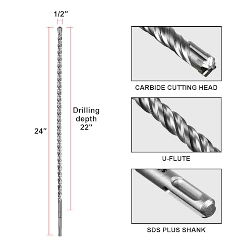 Image of SALI SDS Plus Rotary Hammer Drill Bit 2 Pcs 1 /2 inch*24 inch Concrete Drill Bit Kit Cross-Type Double Thread Carbide Material Suitable for Concrete, Brick, Cement Walls, Stone, Hammer Drill Bits for Concrete