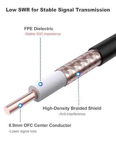 Cable extensor coaxial 50 ohmios RG58 de 100 pies con conectores PL259 UHF macho 3