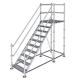 Scafom-rux
