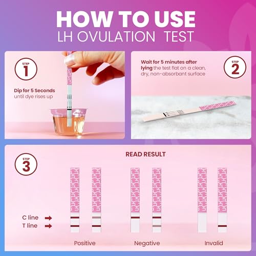 Image of Pelvana Pregnancy and Ovulation Test Strips Combo Kit - 25 LH Fertility Test Strips + 10 Pregnancy HCG Checker Kits - Identify Your Peak Fertility Days - Easy at Home Ovulation Tests (35 Piece Kit)