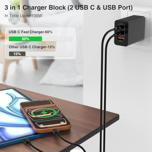 COONCXEN 65W USB-C Charger Block Set - image 3