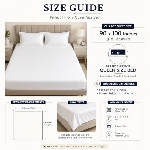 Image of Blue Strip Polycotton Bedsheet, Double 90x100 (Pure White) | Hotel Quality | Soft, Breathable & Colourfast | Wrinkle Resistant | Machine Washable | Pillow Covers Included