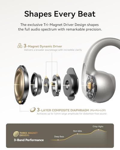 Image of Baseus Bowie MC1 Pro Open Ear Clip-On Headphones, Hi-Res LDAC & HiFi4 Acoustic Sound, 5g Ultra-Lightweight Comfort, SuperBass 2.0, DNN 4-Mic AI Clear Calls, IP67 Waterproof, Bluetooth 6.0 (Titanium)