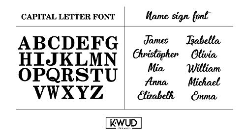 Large Personalized Nursery Wall Decor, Wood Letter, Name Sign For Boys And Girls #TOP5