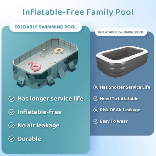Image of YYW Inflatable-Free Family Pool, Oversized Family Pool for Adults Pet Dogs Foldable Swimming Pool for Indoor, Outdoor, Summer Water Party(113 inch x 66 inch x 20 inch)
