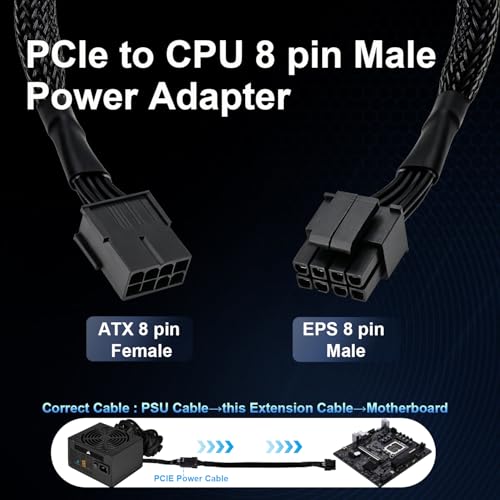Adaptador de alimentación CPU 8 pin COMeap Cable 34 cm miniatura 4