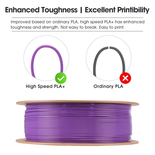 Image of eSUN High Speed PLA+ Filament 1.75mm, 3D Printer Filament Speedy PLA Plus for Fast Printing, Dimensional Accuracy + /- 0.03mm, 1KG Cardboard Spool 3D Printing Filament for 3D Printers, Purple