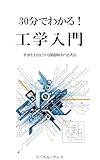 Kindle 無料実用書