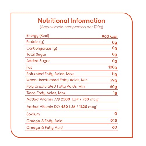 Image of FORTUNE REFINED SUNFLOWER OIL 840G Pouch