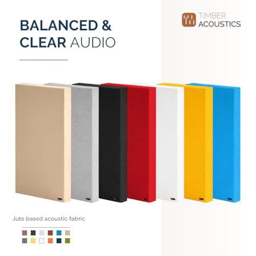 Image of Timber Acoustics Soundproofing Acoustic Panels, Rockwool Safe 'n' Silent Pro, Acoustic Room Treatment, 20 inchx40 inchx3 inch, NRC= 0.90(SET OF 2) (White)