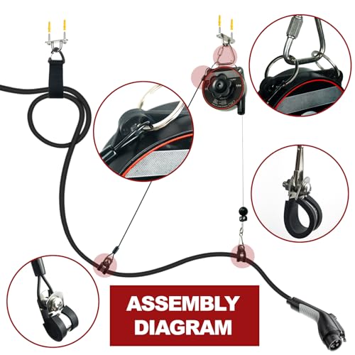 HTtoy EV Charger Cable Retractor, Universal EV Charger Retractable Cable Management System, Garage Charging Cable Organizer for All Level 2 Chargers-Mounts to Ceiling and Wall by HTtoy - Used condition - Image 3