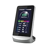  Detector de CO2 Monitor de Calidad del Aire Digital Home Monitoring (WiFi)