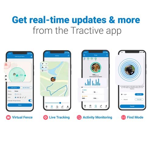 Tractive Waterproof Gps Dog Trackers - Location & Activity, Unlimited Range & Works With Any Collar (Pack Of 2) #TOP2