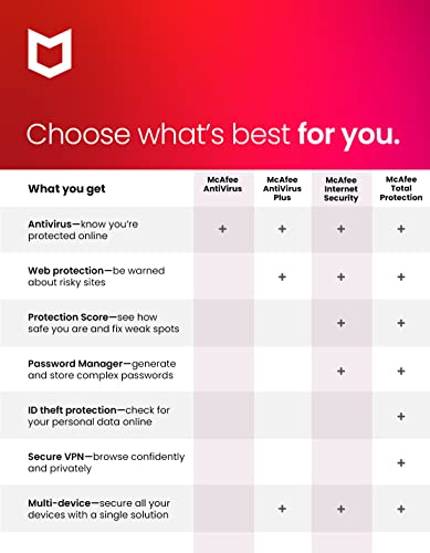 Mcafee B07C49TPDY Antivirus Protection | 1 Pc thumb #4
