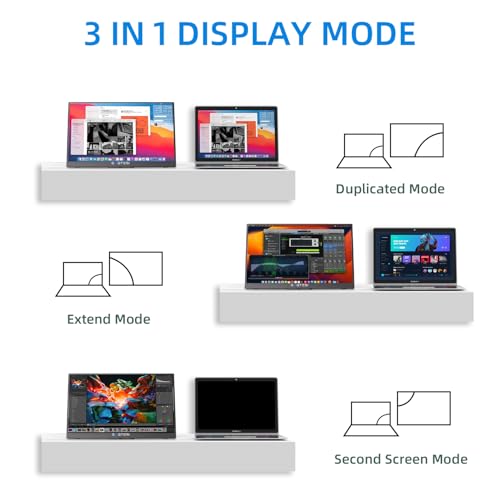 Image of 15.6-inch Portable Monitor, FHD 1080P, Ultra-Slim, Eye Care, External Second Screen, Compatible with laptops, PCs, Mac, and Xbox