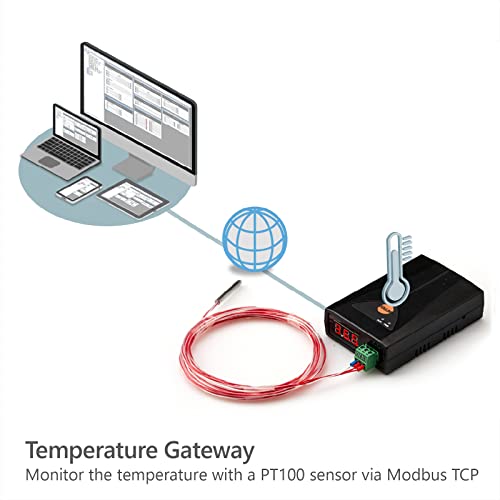 Image of Temperature IoT Gateway, Modbus TCP, PT100 Sensor, SIG-5560