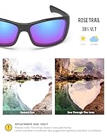 BlazerBuck Anti-salz Polarisierte Ersatzgläser für Oakley Hijinx - Rosenweg – Ansicht 3