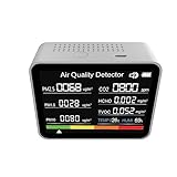 Camnoon 8 en 1 Monitor de Calidad del Aire Medidor de CO2 Detector de dióxido de Carbono CO2 TVOC HCHO PM2.5 PM1.0 PM10...