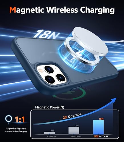 Image of FNTCASE for iPhone 11 Pro-Max Case: Matte Magnetic Phone Cases Compatible with Magsafe Slim Anti Yellowing Military Grade Drop Protection Rugged Protective Translucent Cell Phone Cover (C-Blue)