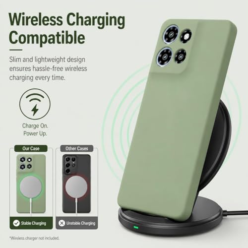 Image of DIZORO Microfiber Candy Case for Motorola Moto Edge 70 Fusion 5G Smooth Touch Cushion Liquid Soft Silicone Gel Phone Cases Non-Slip Full Body Protective Back Cover - Matcha