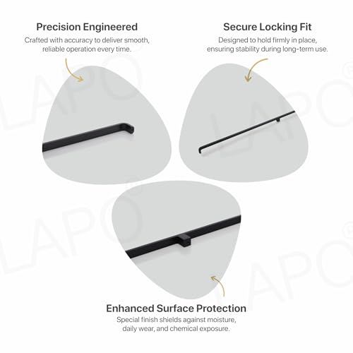 Image of LAPO 2 Piece Cabinet Handles for Drawer, Pulls for Almirah, 36 Inch Black Window Drawer for Kitchen, Wardrobe, Cupboard Furniture's (900mm, Black Finish, 3 Years Warranty)