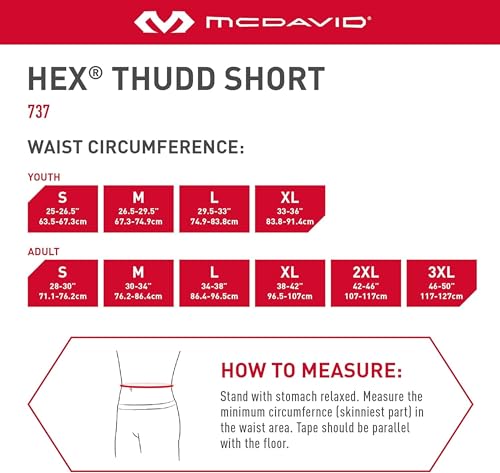 Short de compression McDavid contre les chocs aux hanches et cuisses