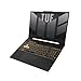 ASUS TUF Gaming A15 (2022) Gaming Laptop, 15.6" 300Hz FHD Display, AMD Ryzen 7 6800H CPU, GeForce RTX 3060 GPU, 16GB DDR5 RAM, 512GB PCIe SSD, Wi-Fi 6, Windows 11 Home, Mecha Gray, FA507RM-ES73