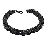 * 3. Dieses Zubehör darf nicht mit Wasser oder anderen Chemikalien in Kontakt kommen. Bitte warten Sie es regelmäßig