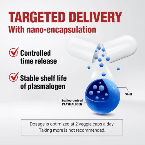 LABO Nutrition NeuroREGAIN Plasmalogen