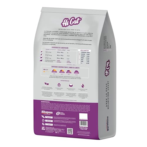 Reviews de Croquetas para gato , listamos los 10 mejores. 26 Reviews de Croquetas para gato , listamos los 10 mejores. 22