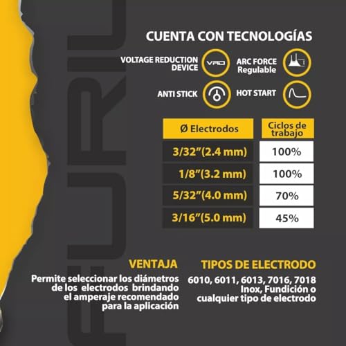 Soldadoras Y Accesorios, Tools Imagen adicional
